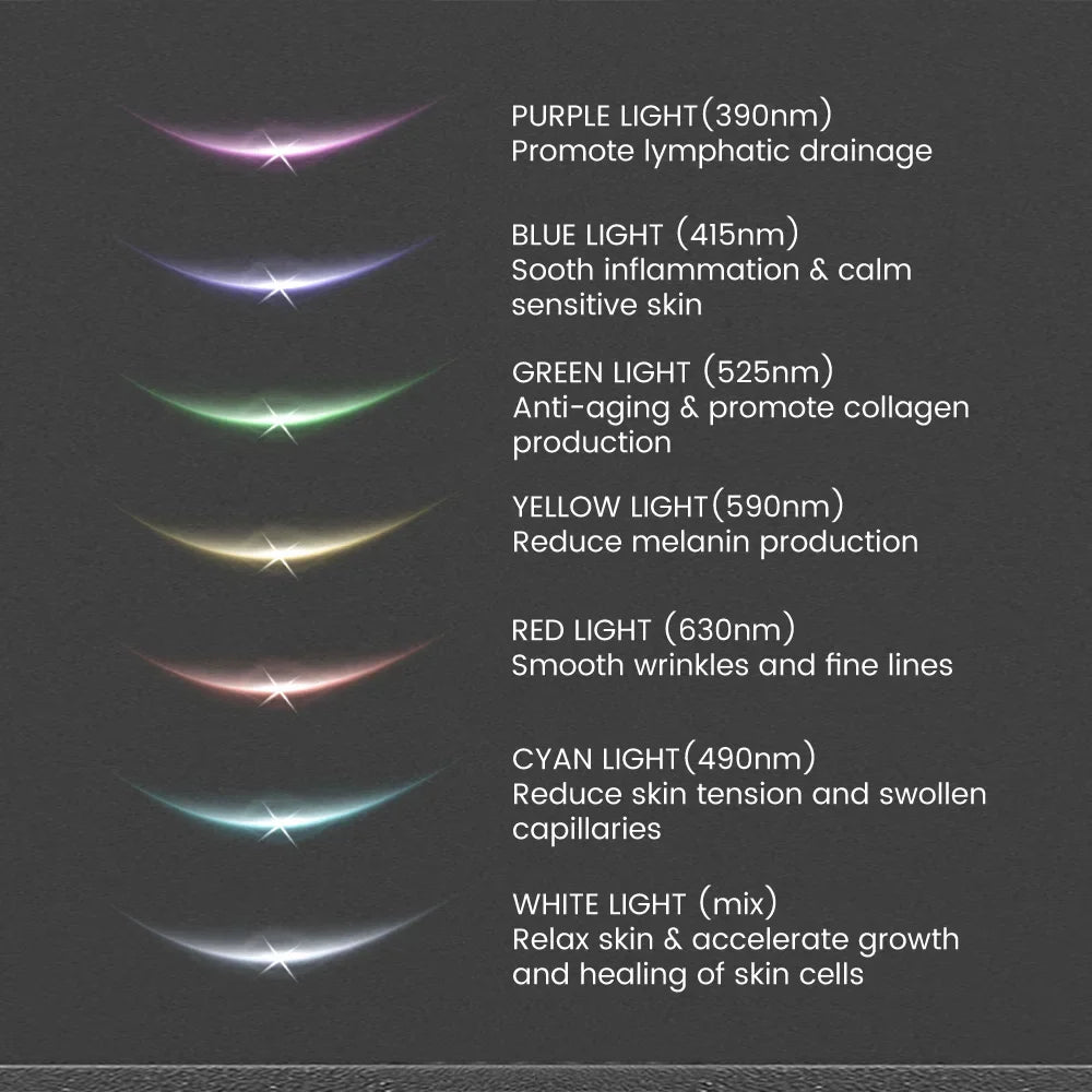 Face Neck Lift Beauty Device EMS Facial Massager LED Light Therapy Double Chin Remover Skin Rejuvenation